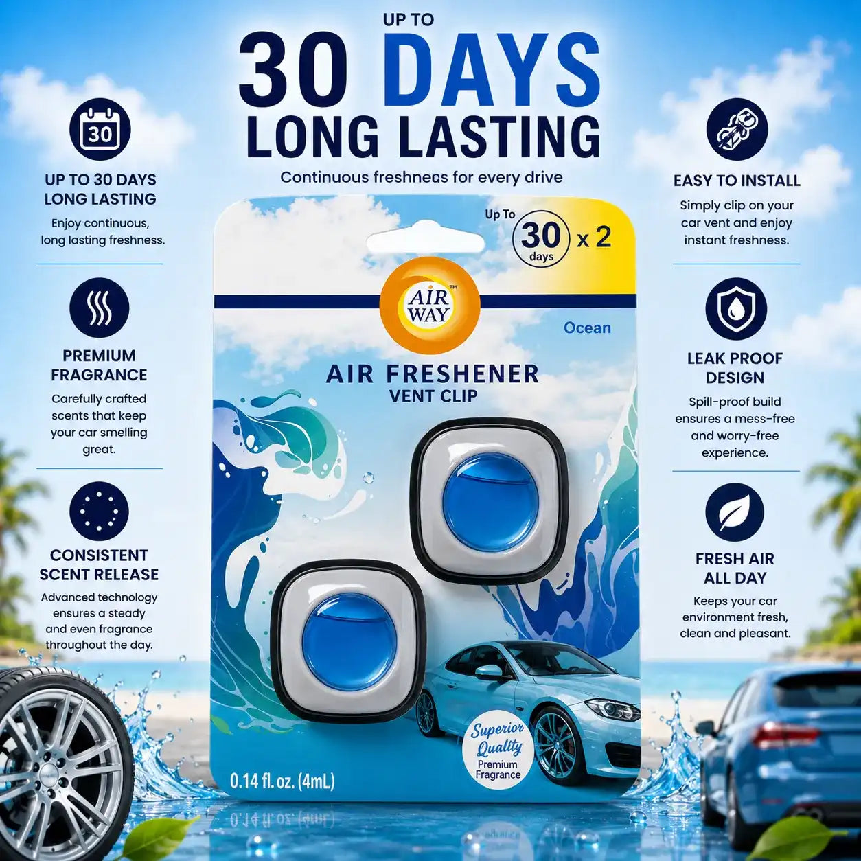 AirWay Car Membrane Air Freshener – Ocean Scent | 1 Pack (2 pcs) | Made in Europe