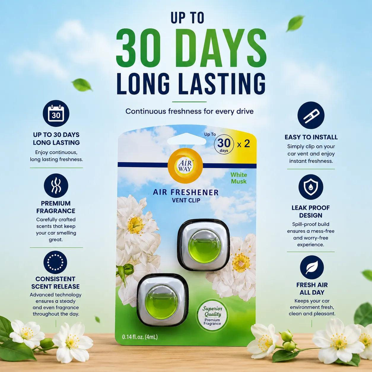 AirWay Car Membrane Air Freshener – White Musk Scent | 1 Pack (2 pcs) | Made in Europe