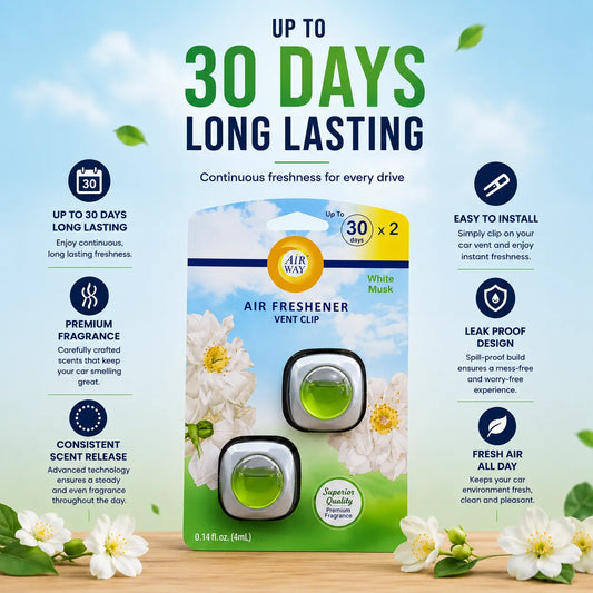 AirWay Car Membrane Air Freshener – White Musk Scent | 1 Pack (2 pcs) | Made in Europe