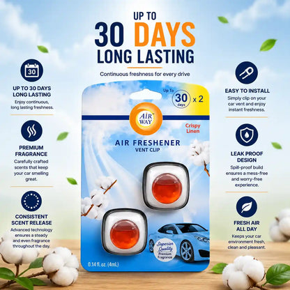 AirWay Car Membrane Air Freshener – Crispy Linen Scent | 1 Pack (2 pcs) | Made in Europe
