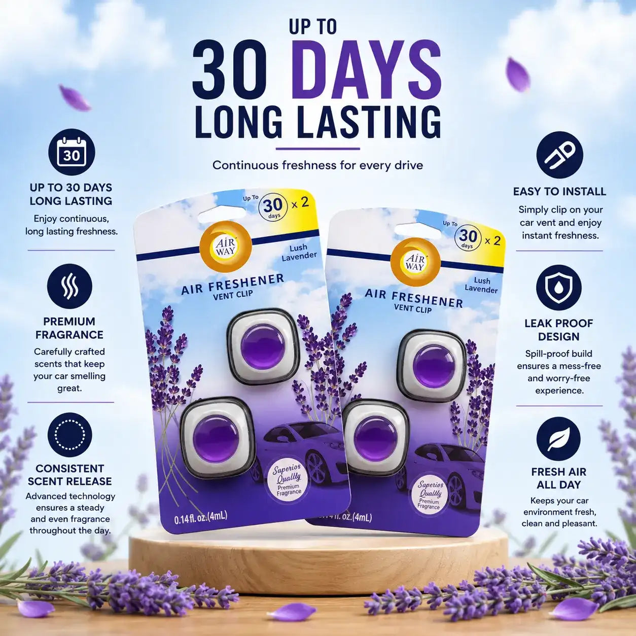 AirWay Car Vent Clip Air Freshener – Lush Lavender Scent (Made in Europe) – 2 Pack × 2 (Total 4 Clips)