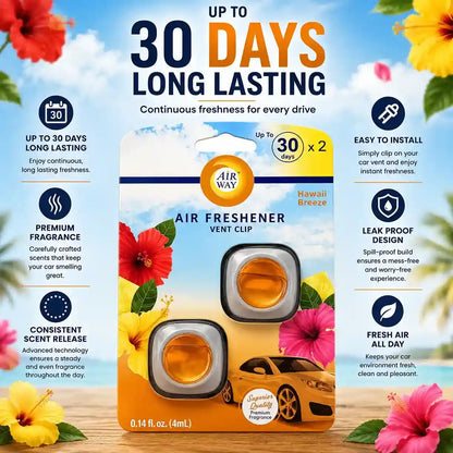 AirWay Car Membrane Air Freshener – Hawaii Breeze Scent | 1 Pack (2 pcs) | Made in Europe