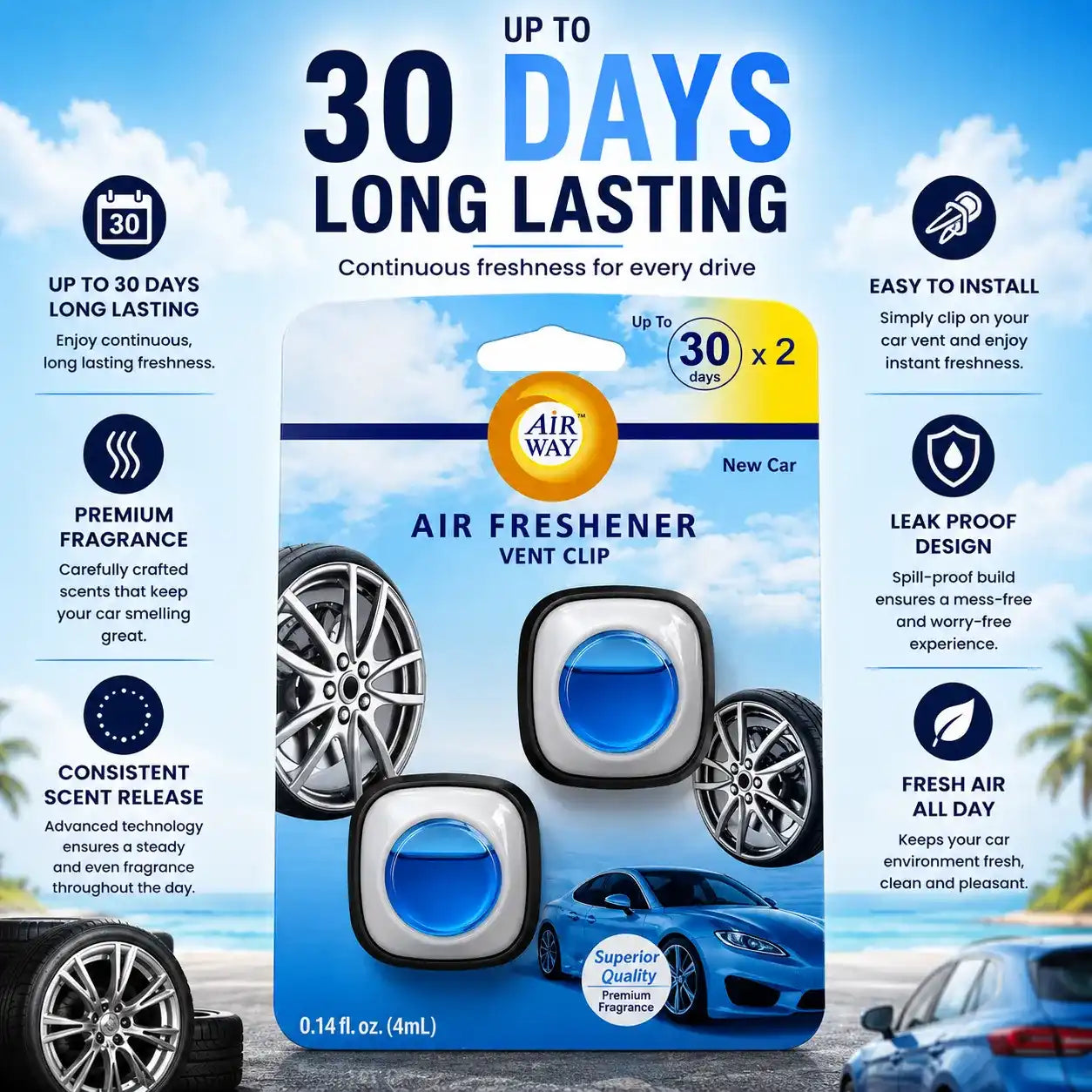 AirWay Car Membrane Air Freshener – New Car Scent | 1 Pack (2 pcs) | Made in Europe