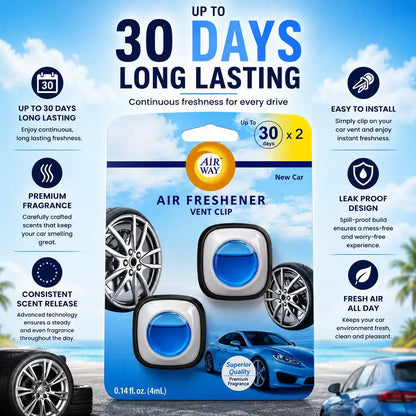 AirWay Car Membrane Air Freshener – New Car Scent | 1 Pack (2 pcs) | Made in Europe