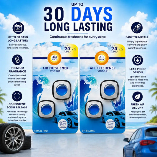 AirWay Car Membrane Air Freshener – Ocean Scent | 2-Pack (4 pcs) | Made in Europe