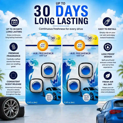 AirWay Car Membrane Air Freshener – Ocean Scent | 2-Pack (4 pcs) | Made in Europe