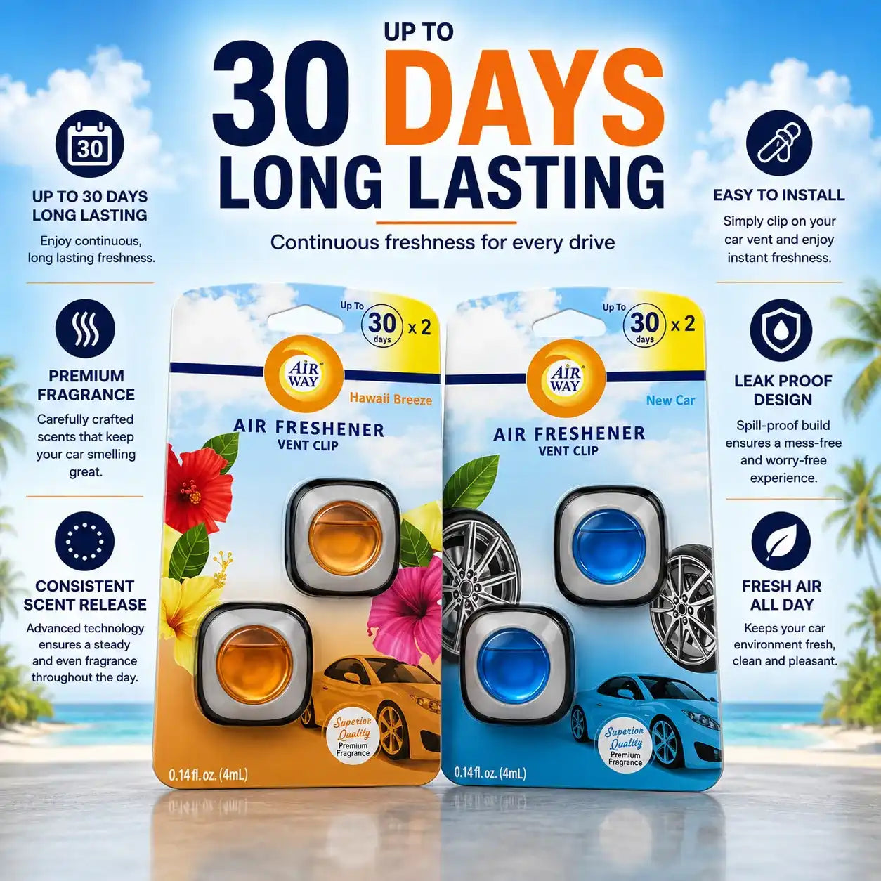 AirWay Car Membrane Air Freshener – Hawaii Breeze / New Car Scent | 2-Pack (4 pcs) | Made in Europe
