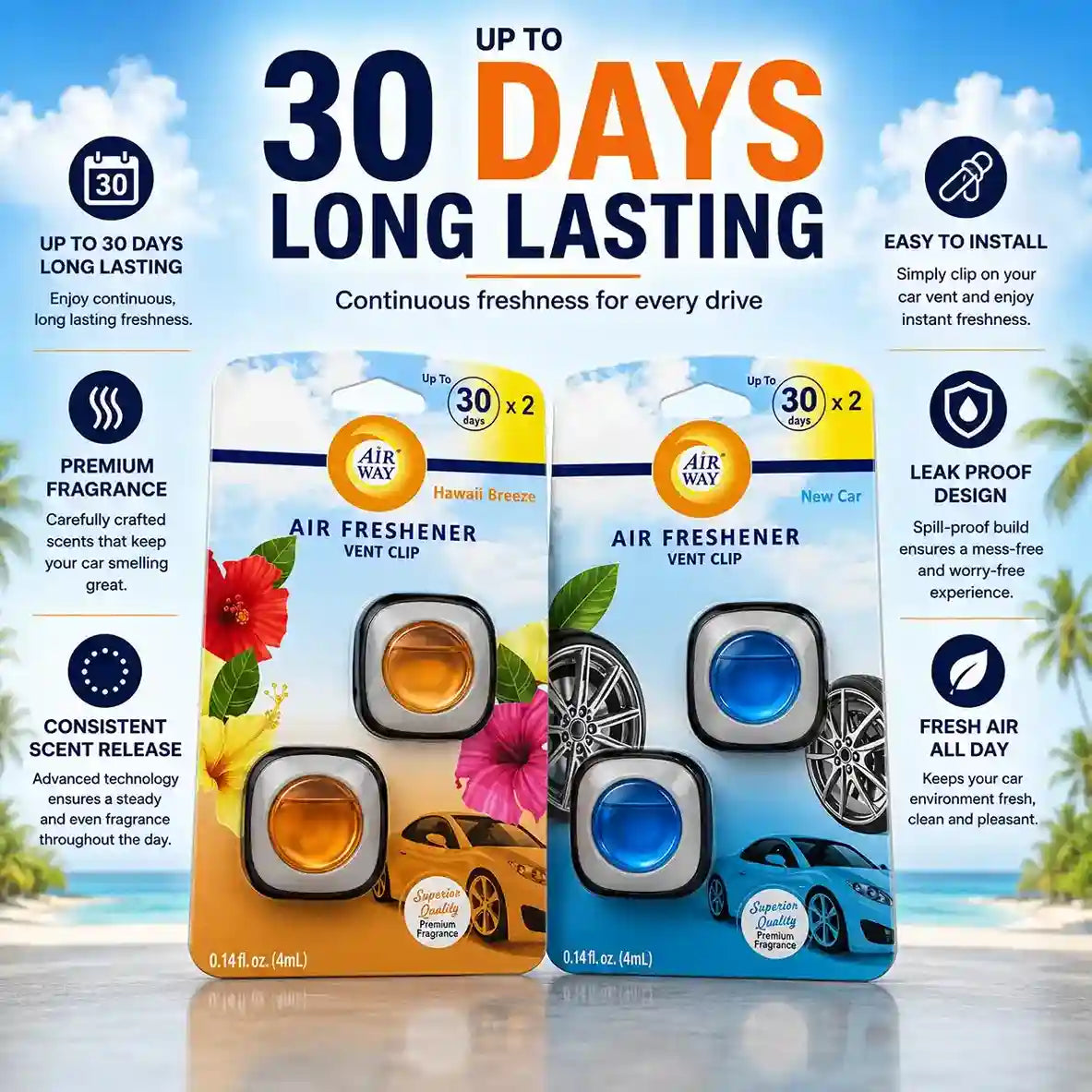 AirWay Car Membrane Air Freshener – Hawaii Breeze / New Car Scent | 2-Pack (4 pcs) | Made in Europe