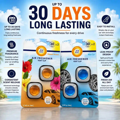 AirWay Car Membrane Air Freshener – Hawaii Breeze / New Car Scent | 2-Pack (4 pcs) | Made in Europe